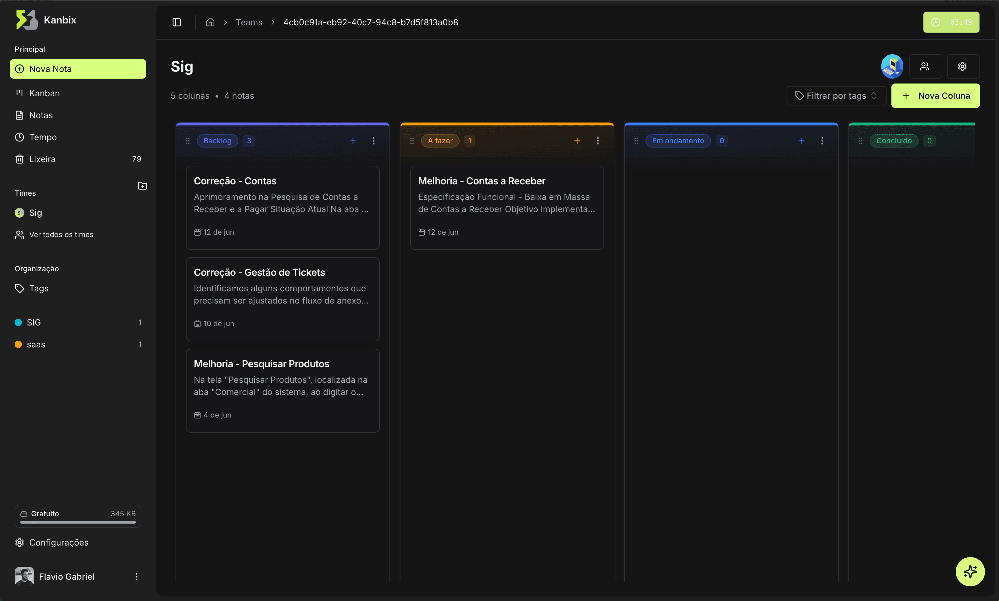 Análise preditiva de produtividade