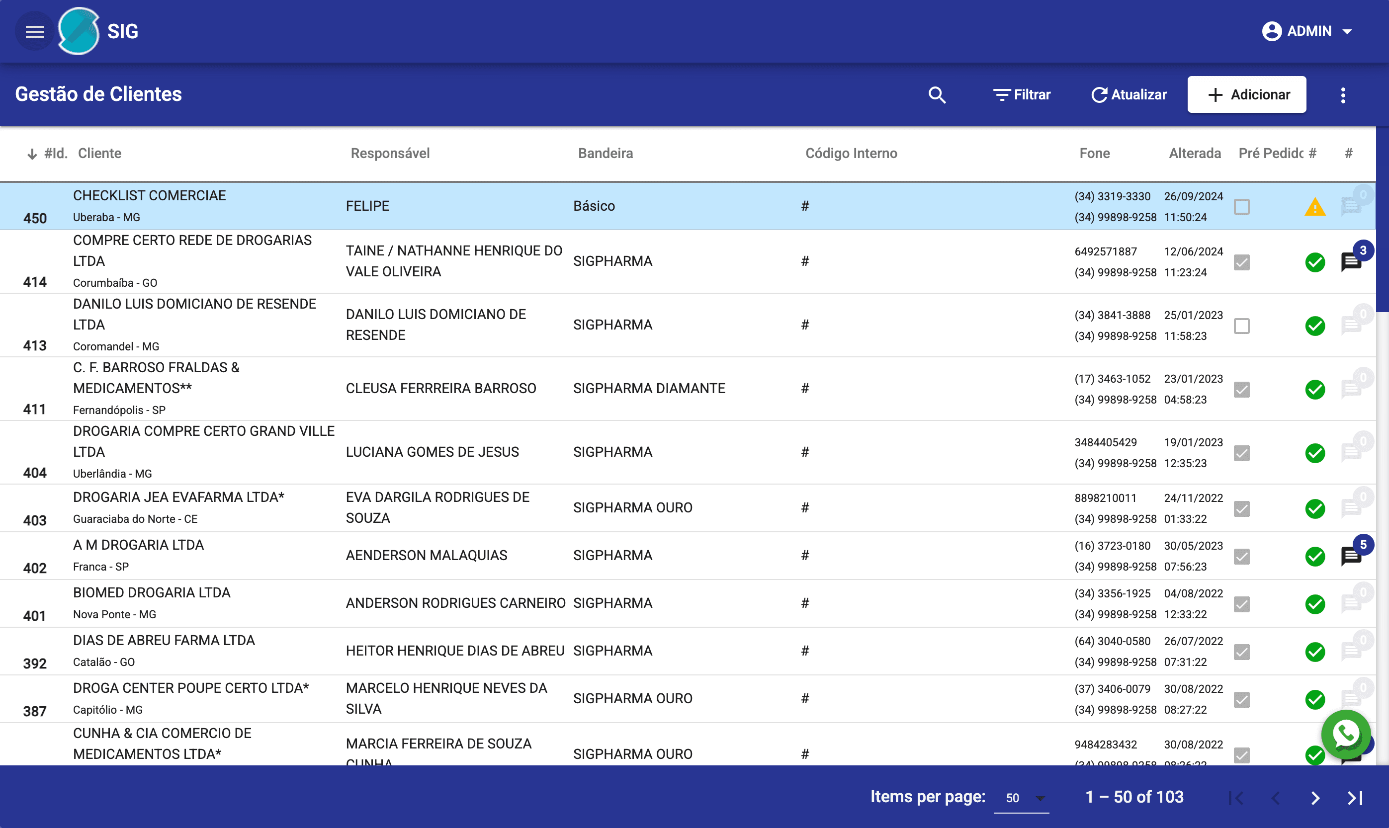 Página de usuários SIG