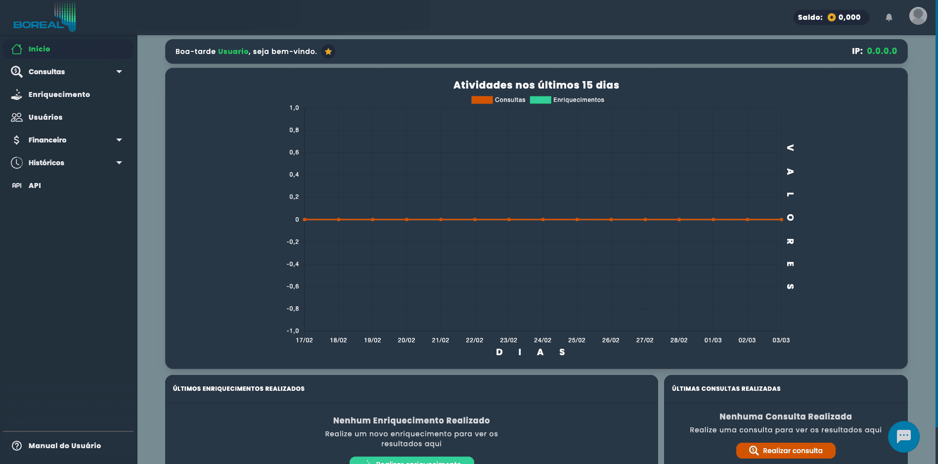 Página de usuários Boreal
